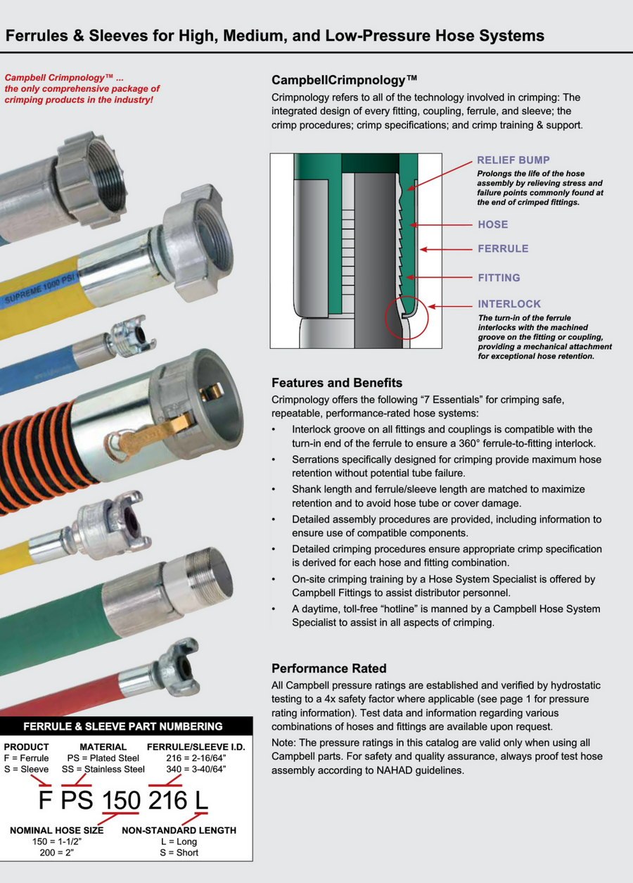 Campbell SPS125152S Plated Steel Crimp Ferrule Short, 1-1/4" Hose, 1-52/64" Sleeve I.D. 