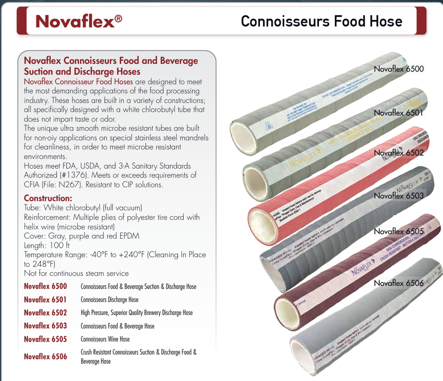 NovaFlex 6501 Chlorobutyl Connoisseurs Discharge Hose Per Foot