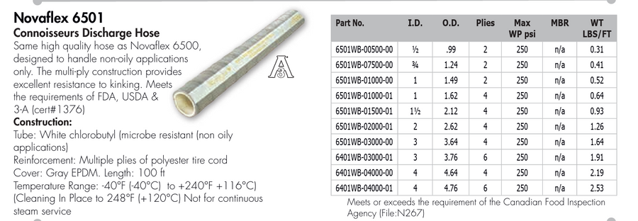 NovaFlex 6501 Chlorobutyl Connoisseurs Discharge Hose Per Foot