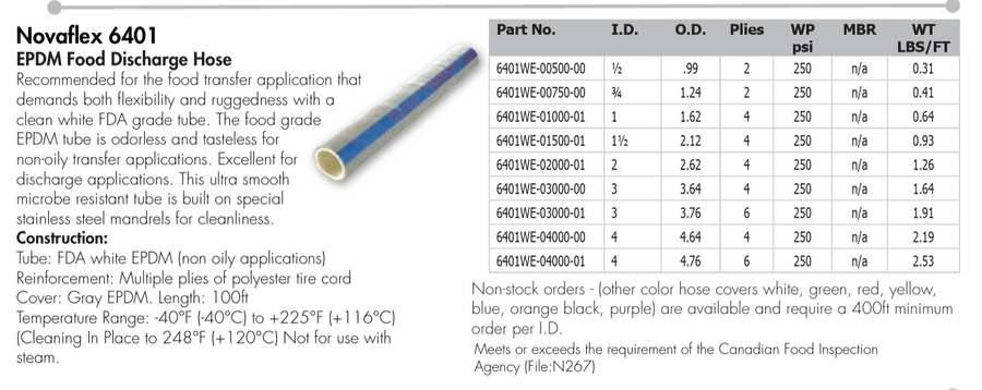 NovaFlex 6401 EPDM Food Discharge Hose Per Foot 