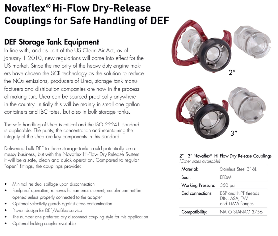 NovaFlex High Flow Dry Release Adapter Female NPT HDC-ADP