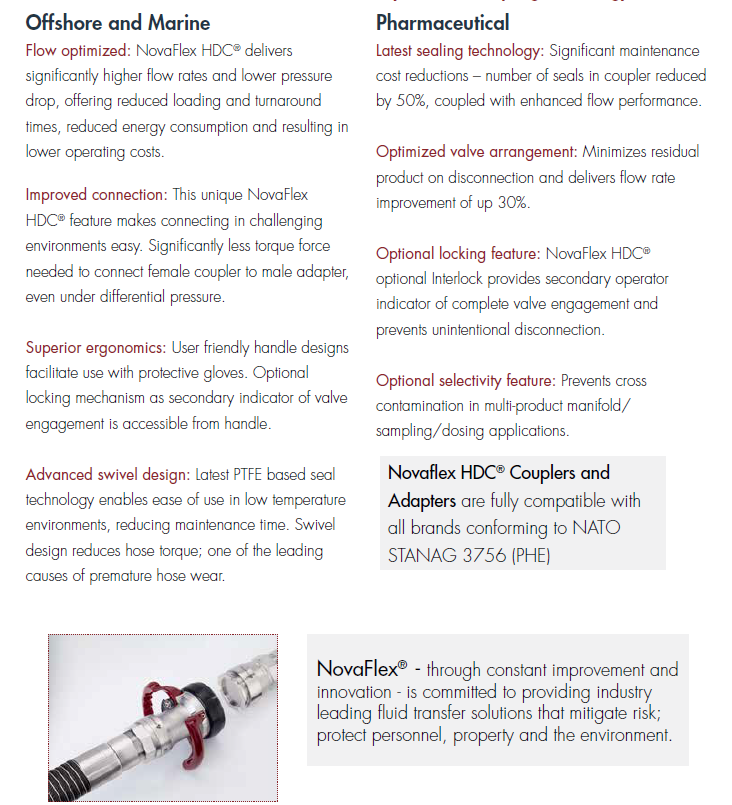 NovaFlex HDC-CPL Hi-Flow Dry-Release Couplings Female NPT