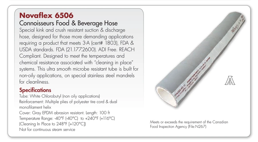 2" Novaflex 6506 Connoisseurs Food & Beverage Chlorobutyl Hose w/ Female DIN Liner Ends