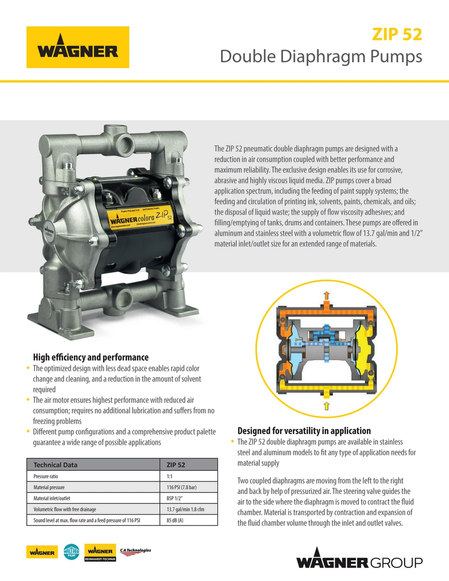 C.A. Technologies/C.A.T. ZIP-W5.U550.STSS7 WALL MOUNTED ZIP 52 PNEUMATIC DOUBLE DIAPHRAGM PUMP (SS) W/ 5 GALLON SIPHON