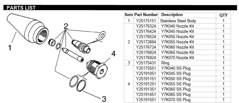 General Pump Y7K055 1/4” BSP-F Heavy Duty High Pressure Stainless Steel Rotating Turbo Nozzle #5.5