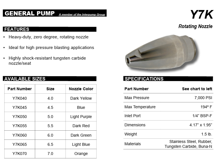 General Pump Y7K055 1/4” BSP-F Heavy Duty High Pressure Stainless Steel Rotating Turbo Nozzle #5.5
