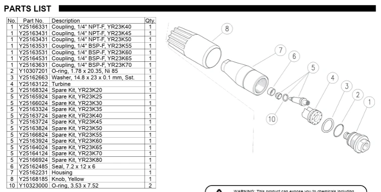 General Pump YR23K20 1/4" BSP-F Brass Rotating Turbo Nozzle #2.0