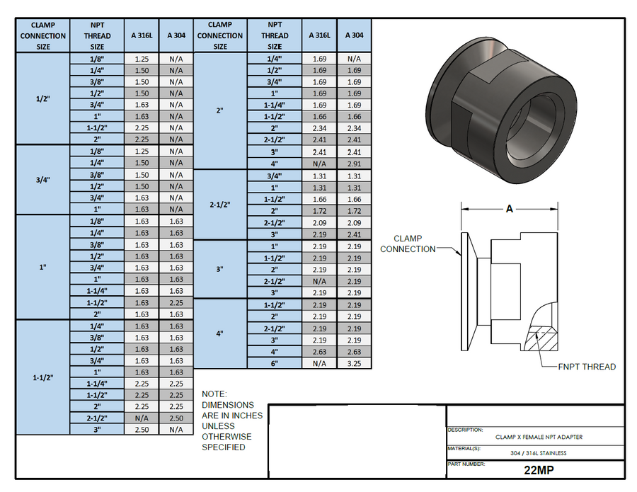 Westco Sanitary™ 22MP- NPT Threaded Female Clamp Adapters 304SS