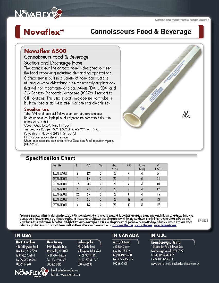 1 1/2" Novaflex 6500 Sanitary Food and Beverage Hose Assembly w/ TC Ends