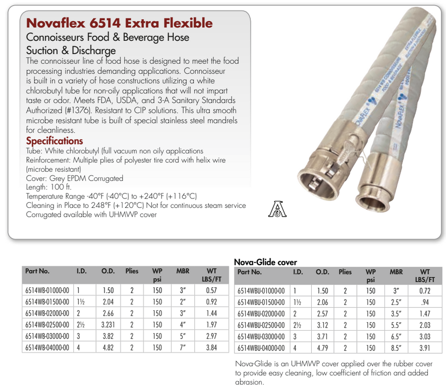 1 1/2" NovaFlex 6514 WD Extra Flexible Connoisseurs Food & Beverage Hose (Quantity = Ft. Length)
