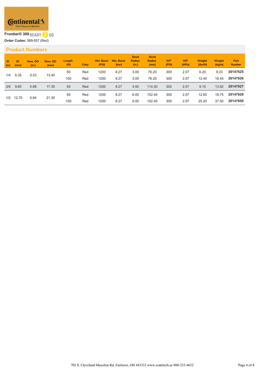 Continental Frontier 200 Black Air & Water Hose 1" Per Foot