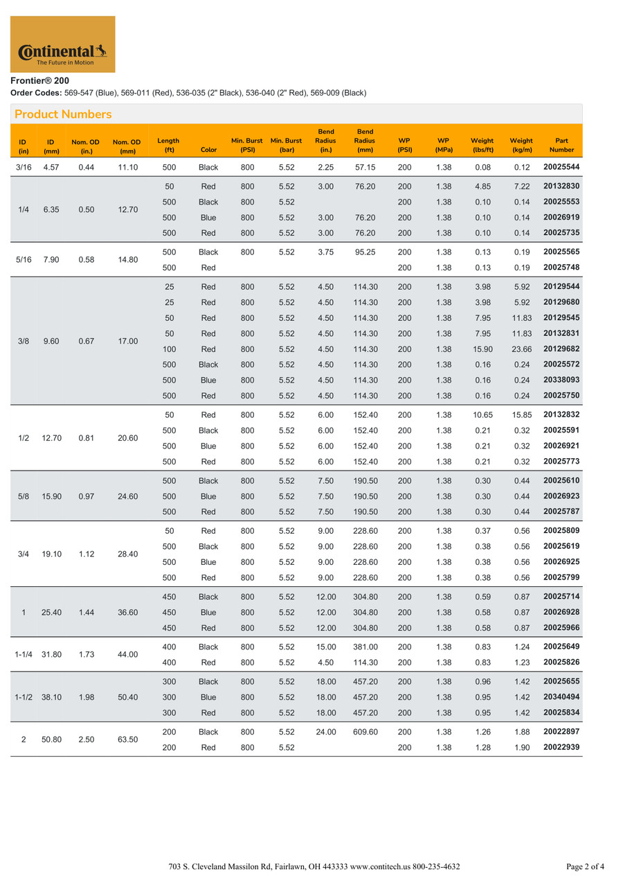 Continental Frontier 200 Black Air & Water Hose 1" Per Foot