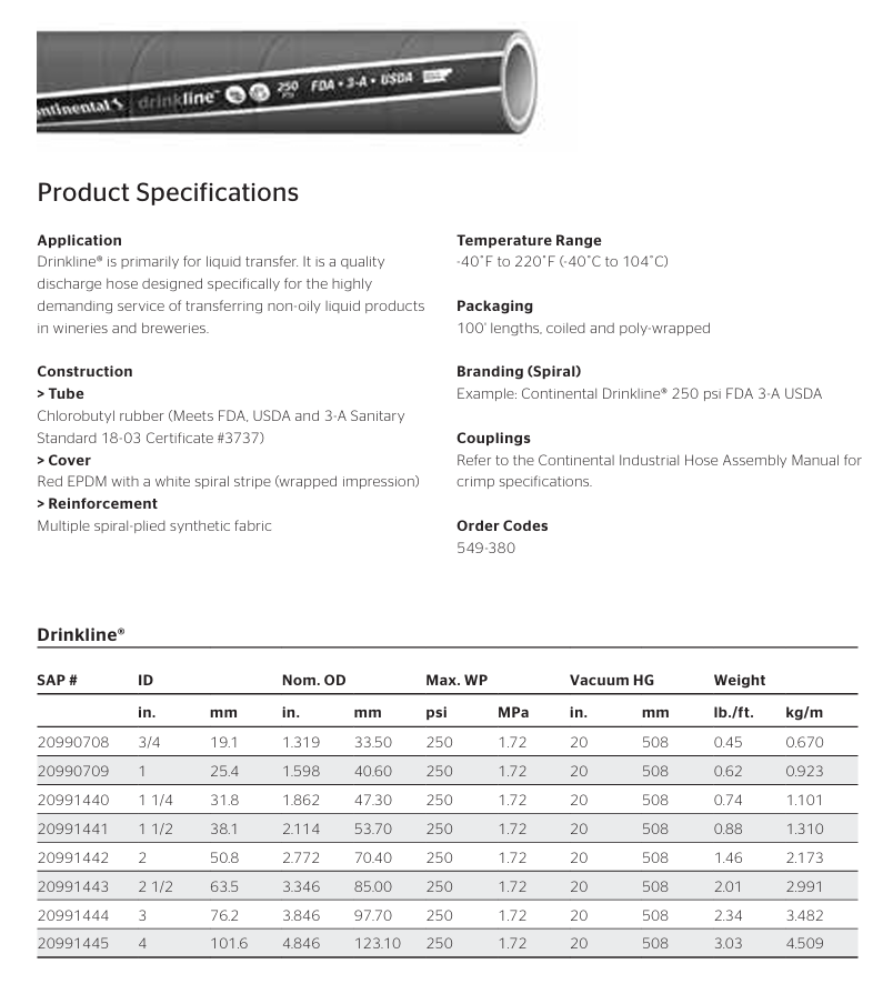 Continental Drinkline Food & Beverage Hose Assembly 1" w/ Tri-Clamp Ends
