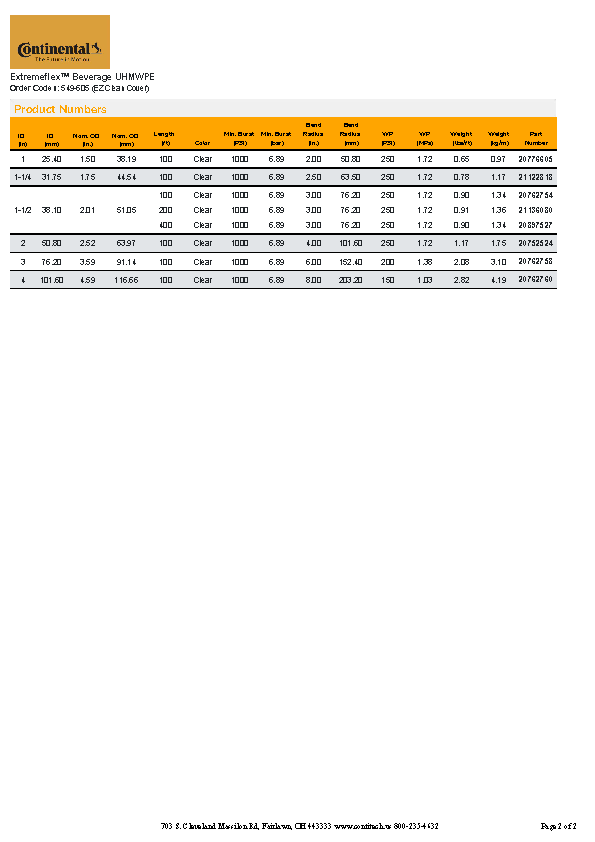 2" Continental ExtremeFlex Beverage Hose Assembly w/ Tri-Clamp Ends 35'
