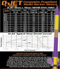 QUS6116 C12-4 (2-pack) Model Rocket