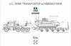 5002X M1070 Truck Tractor M1000 US Tank Transporter with M1A2 SEP Abrams SEP II  1/72