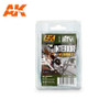 91 Interior Weathering Acrylic/Enamel Paint Set (92, 93, 94) 91 Interior Weathering Acrylic/Enamel Paint Set (92, 93, 94)