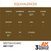 AKI11127 AK Interactive 3rd Gen Acrylic British Khaki 17ml