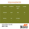 AKI11139 AK Interactive 3rd Gen Acrylic Golden Olive 17ml