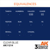 AKI11214 AK Interactive 3rd Gen Acrylic Clear Blue 17ml