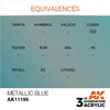 AKI11199 Metallic Blue 3rd Gen Acrylic 17ml