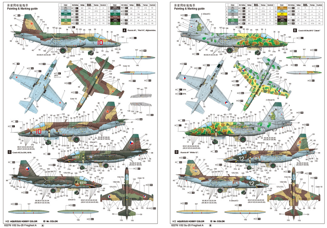 02276 Sukhoi SU-25 Frogfoot Russian 1/32
