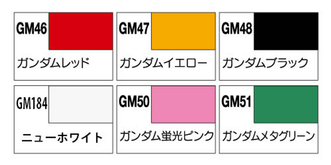 Gundam Marker Set - F Edge Marker GMS110