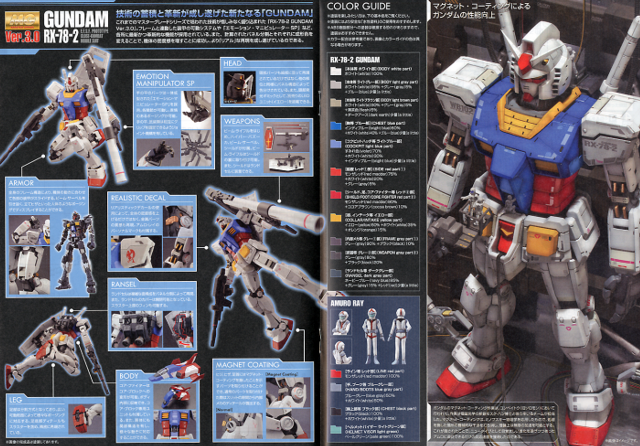 BANDAI Hobby MG 1/100 RX-78-2 Gundam Ver.3.0 Master Grade 2210344 BANDAI Hobby MG 1/100 RX-78-2 Gundam Ver.3.0 Master Grade 2210344