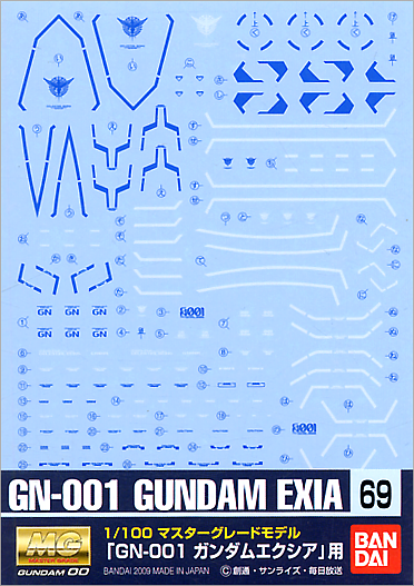 (SO) 160233 Gd-69 Mg Exia Decals