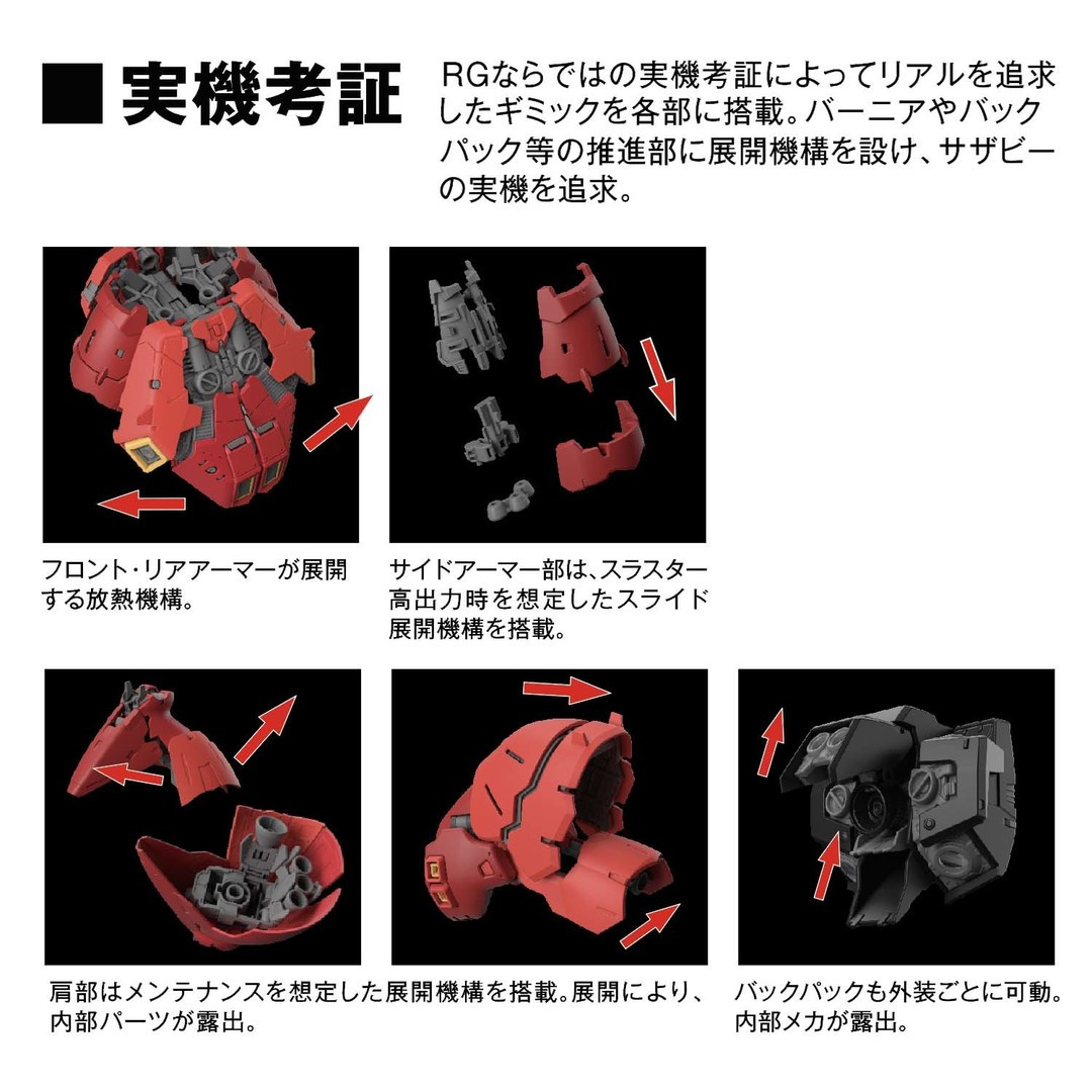 BAN2426271 Bandai RG #29 1/144 MSN-04 Sazabi "Mobile Suit Gundam: Char's Counterattack"