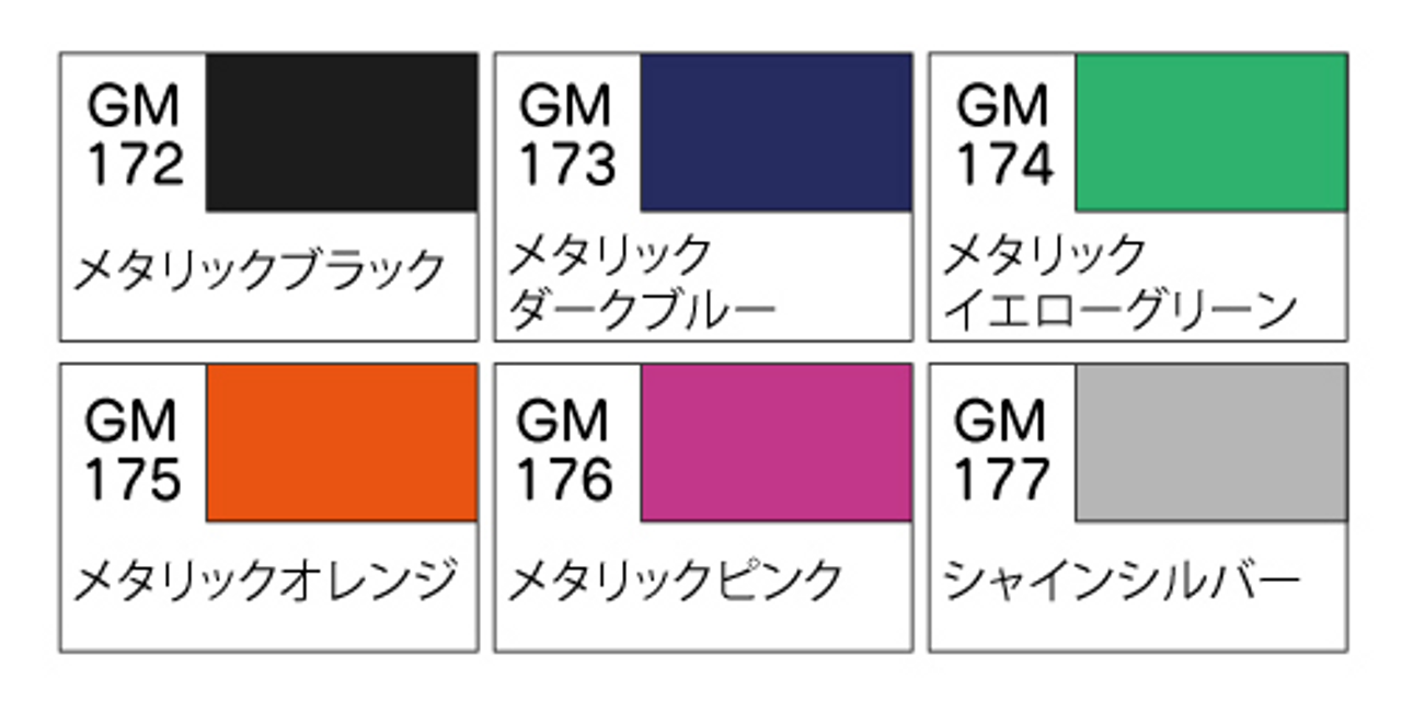 Gundam Metallic Marker Set 2 GNZAMS125