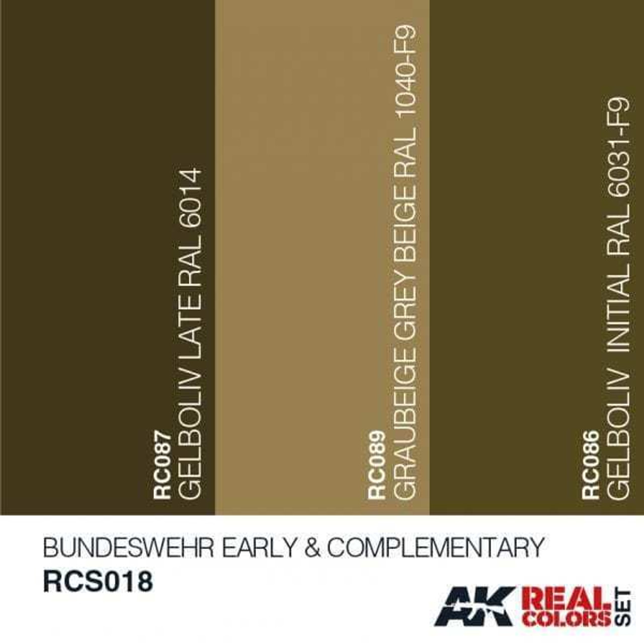 RCS18 Real Colors  Bundeswehr Early & Complementary Acrylic Lacquer Paint Set (3) 10ml Bottles RCS18 Real Colors  Bundeswehr Early & Complementary Acrylic Lacquer Paint Set (3) 10ml Bottles