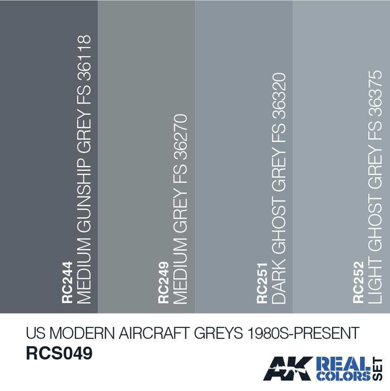 RCS49 Real Colors  US Modern Aircraft 1980s-Present Acrylic Lacquer Paint Set (4) 10ml Bottles RCS49 Real Colors  US Modern Aircraft 1980s-Present Acrylic Lacquer Paint Set (4) 10ml Bottles