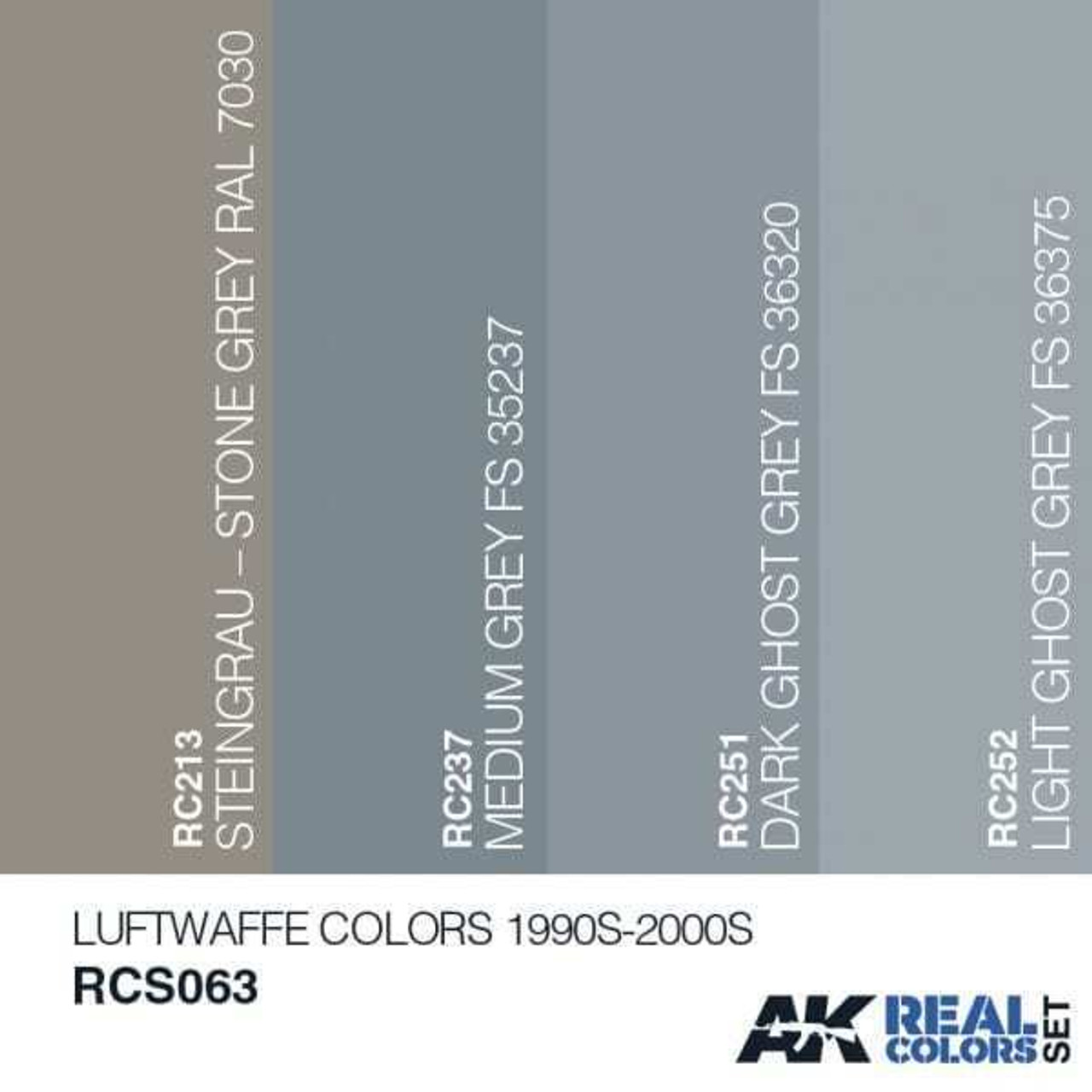 RCS63 Real Colors  Luftwaffe 1990s-2000s Acrylic Lacquer Paint Set (4) 10ml Bottles RCS63 Real Colors  Luftwaffe 1990s-2000s Acrylic Lacquer Paint Set (4) 10ml Bottles