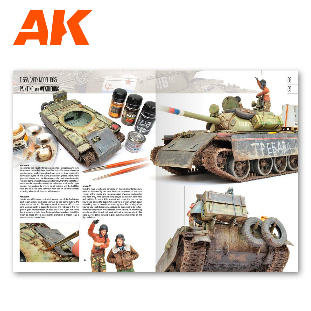 914 T54/T55 Modeling World's Most Iconic Tank Book (Semi-Hardback