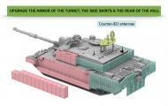 RFM5039 Challenger 2 TES British Main Battle Tank 1/35