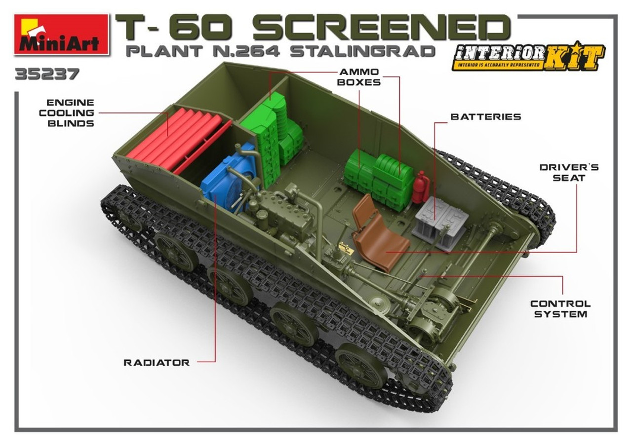 35237 T-60 Screened (Pl. No.264 , Stalingrad) Interior Kit