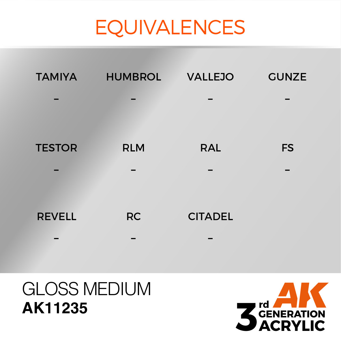 11235 AK Interactive 3rd Gen Acrylic Gloss Medium 17ml