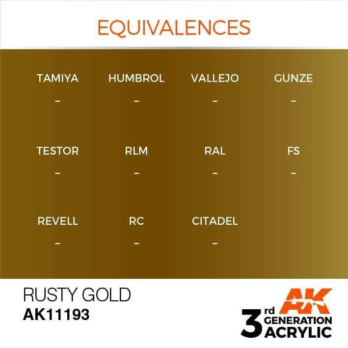 AKI11193 Rusty Gold 3rd Gen Acrylic 17ml