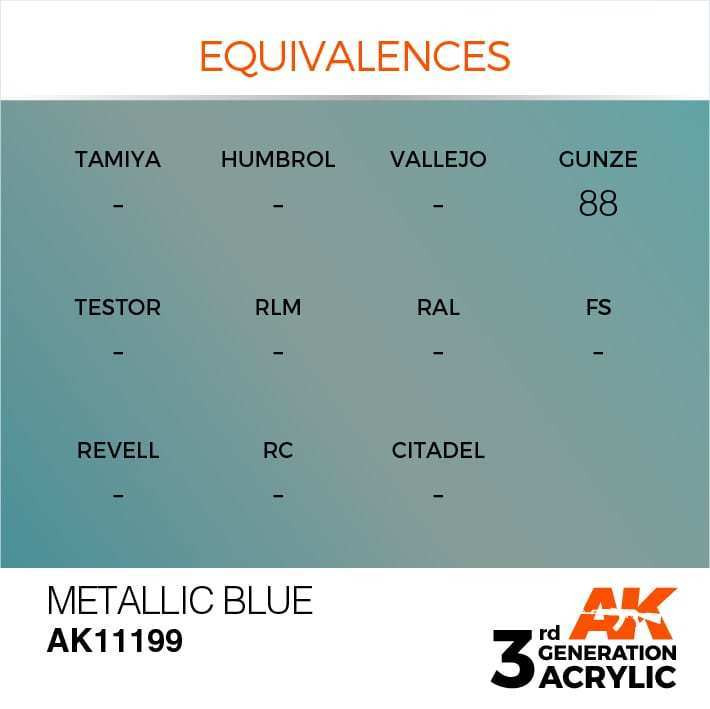 AKI11199 Metallic Blue 3rd Gen Acrylic 17ml