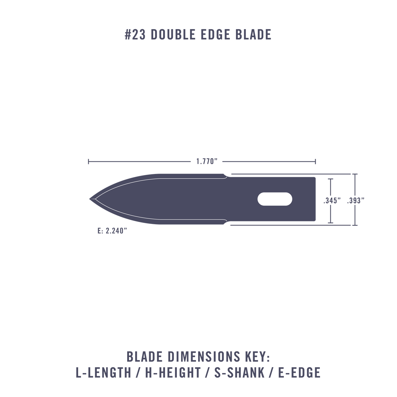 (D) X623  #23 Blade 100Pk