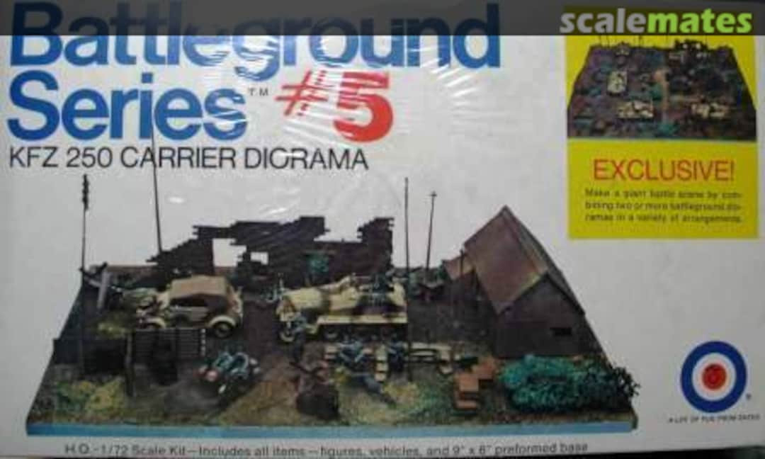 EN8511B Collection ENTEX Battleground Series #5 KFZ 250 CARRIER & KUBELWAGEN 1/76 Diorama Kit 8511B