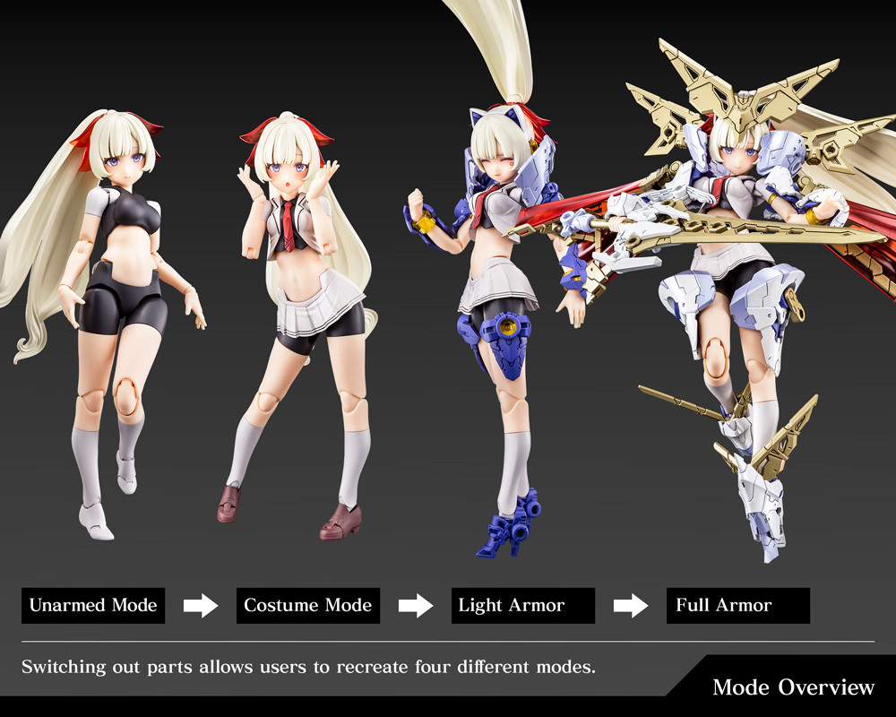 Megami Device Maqueta Plastic Model Kit 1/1 Buster Doll  KP685