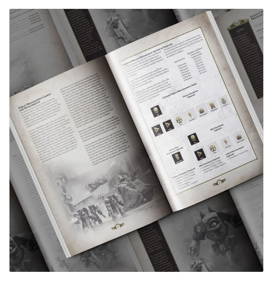 31-30 Liber Astartes – Loyalist Legiones Astartes Army Book (D)