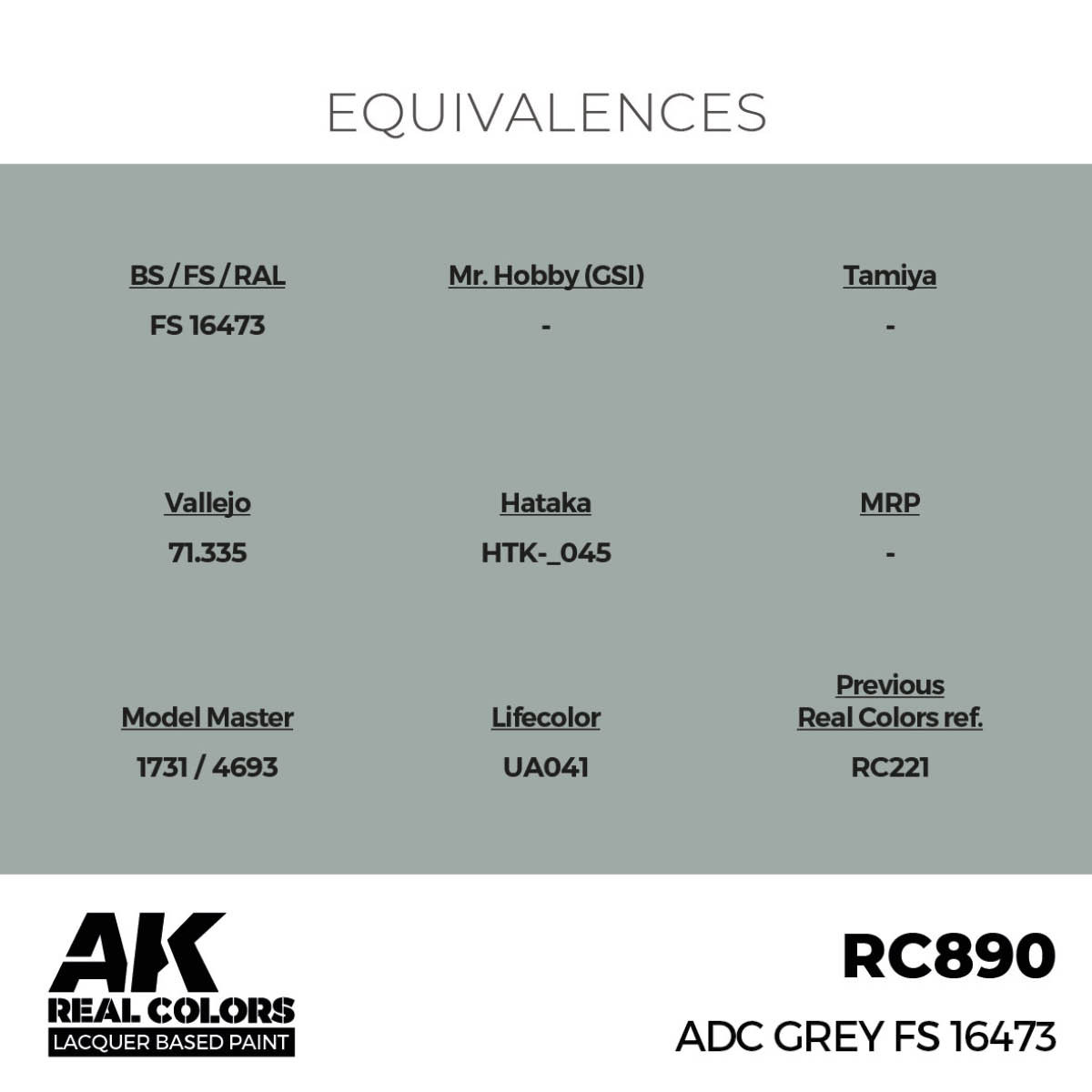 ACCU CHART グレースケール　大　美品 AKIRC890 AK Interactive Real Colors ADC Grey FS 16473 17 ml. - MRS