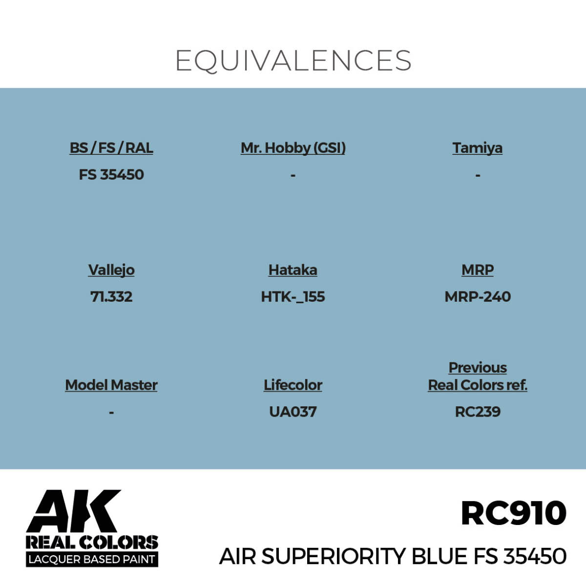AKIRC910 AK Interactive Real Colors Air Superiority Blue FS 35450