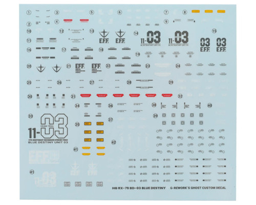 G-Rework HG 1/144 RX-79BD-03 "Gundam Blue Destiny" Waterslide Decal