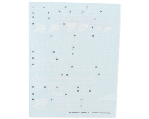 G-Rework HG 1/144 Bolinoak-Sammahn Gundam Waterslide Decal Sheets (2)