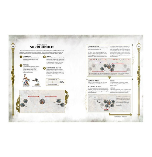 80-19-60 AGE OF SIGMAR: TEMPEST OF SOULS 80-19-60 AGE OF SIGMAR: TEMPEST OF SOULS