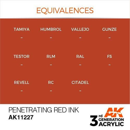 11227 AK Interactive 3rd Gen Acrylic Penetrating Red INK 17ml